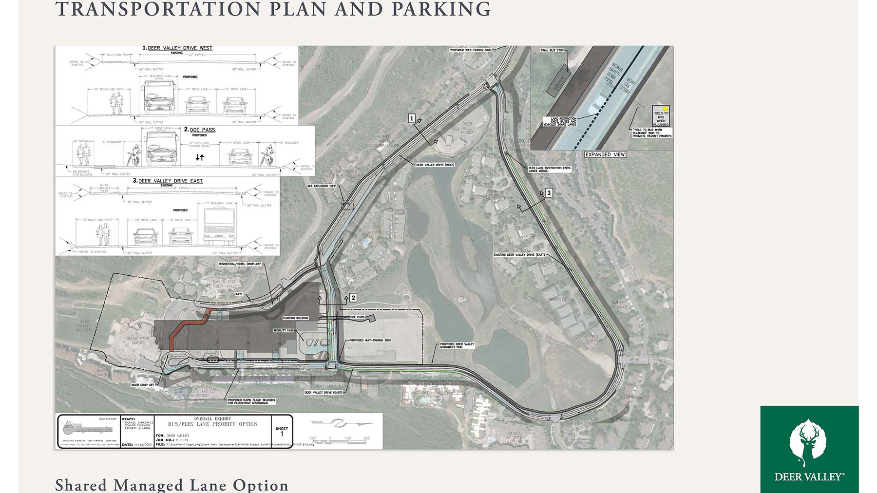 Snow Park Development Slide 10
