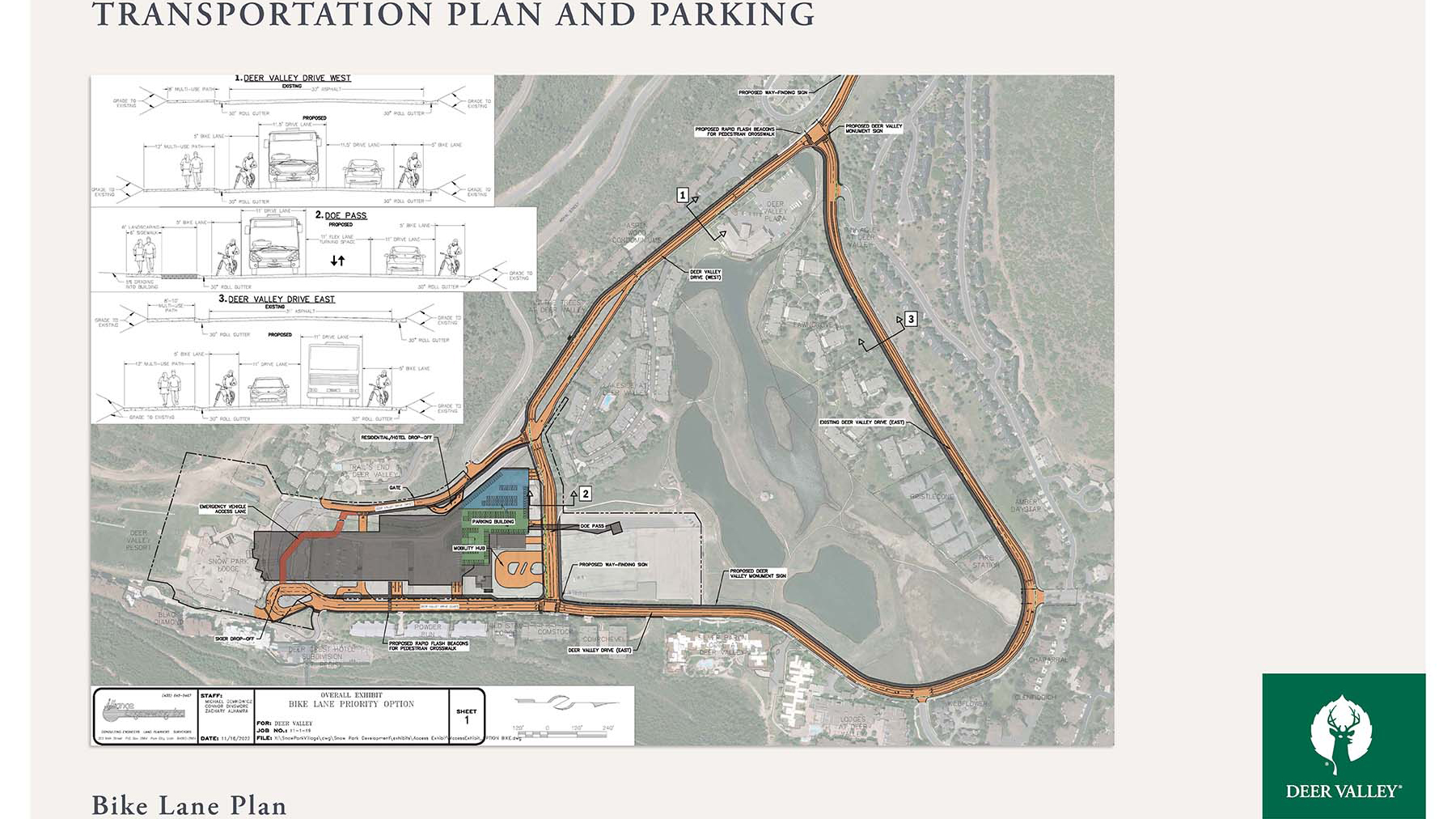 Snow Park Development Slide 11