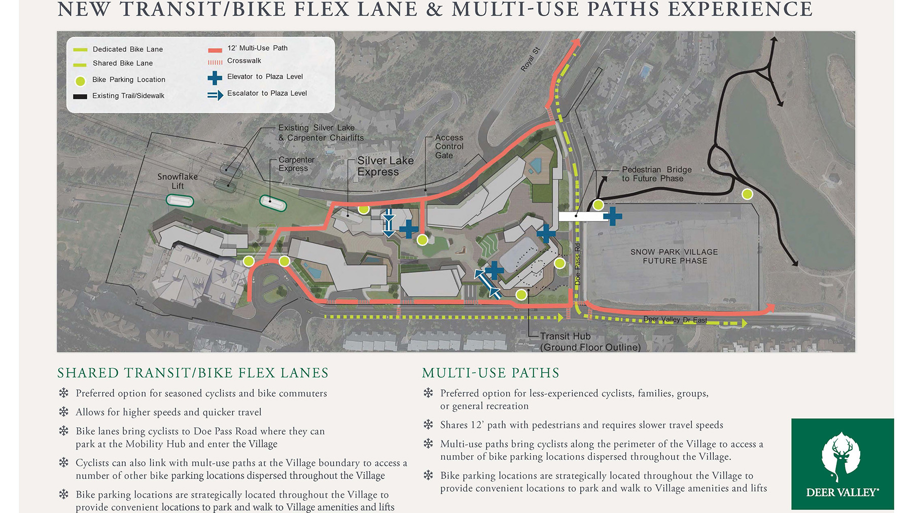 Snow Park Development Slide 14