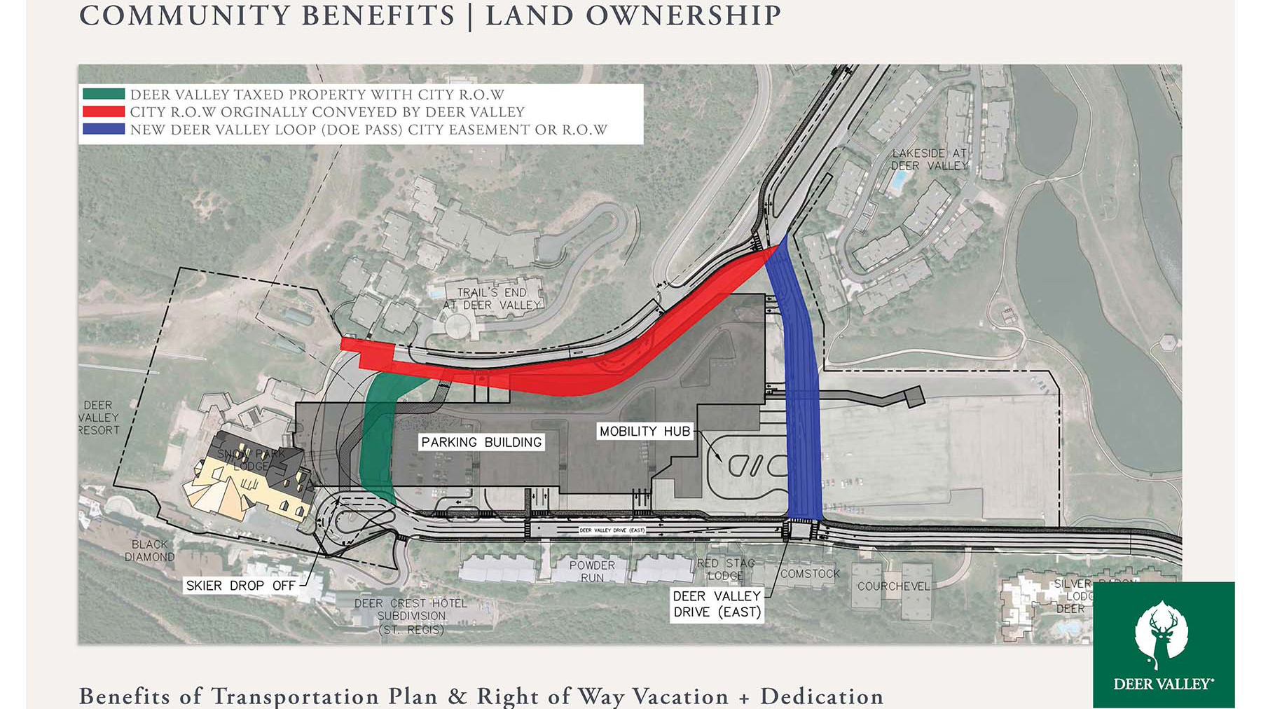 Snow Park Development Slide 5