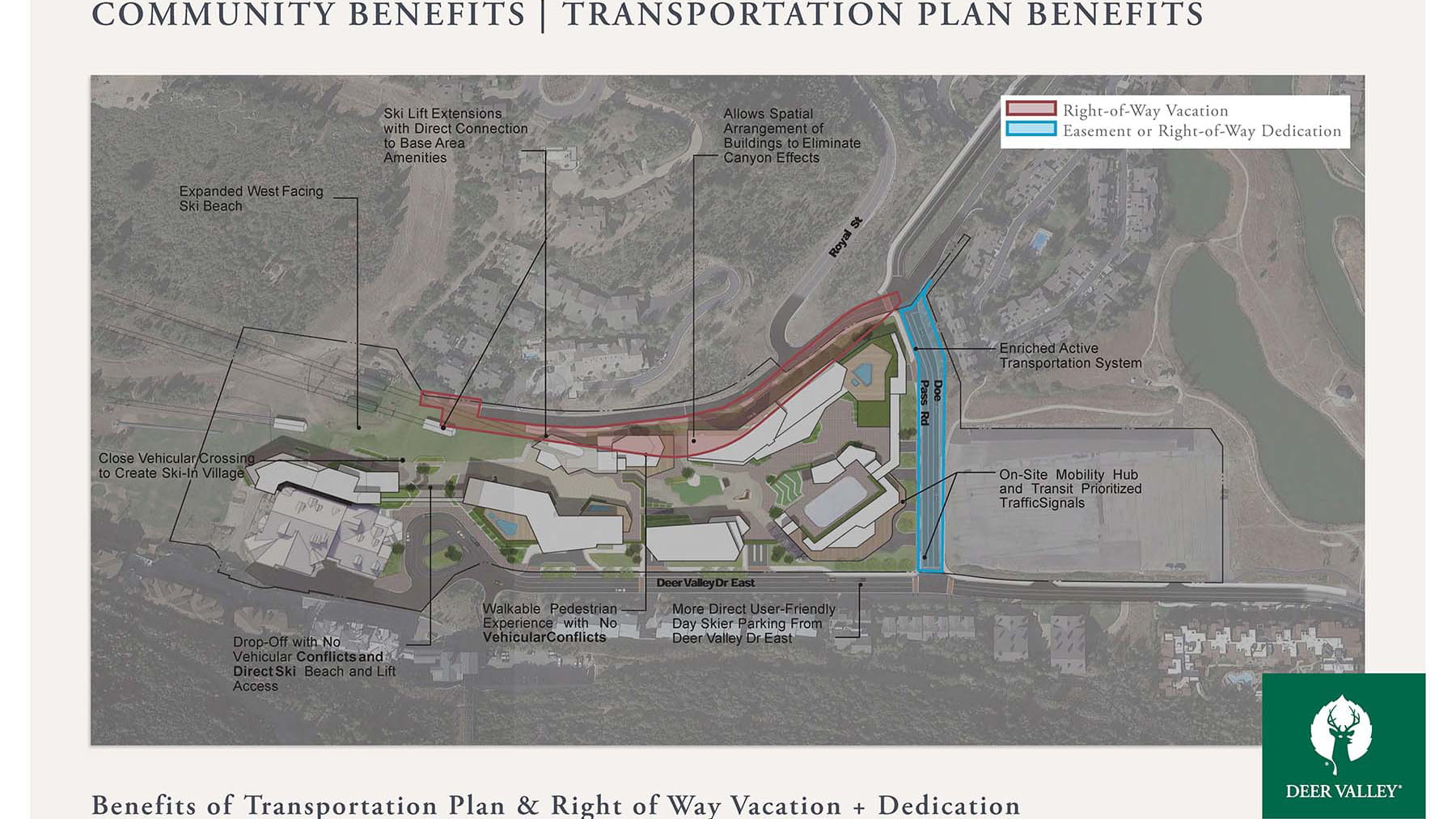 Snow Park Development Slide 6
